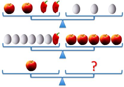 Word Problems K11