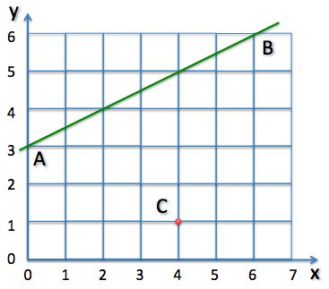 Algebra  K12