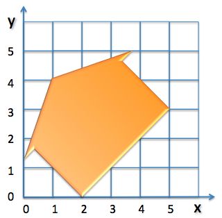 Algebra  K12