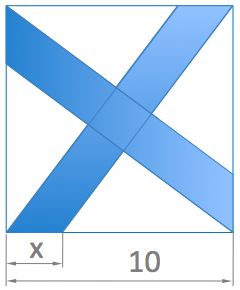 Algebra  K12