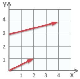 Algebra  K12
