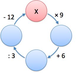 Algebra  K7