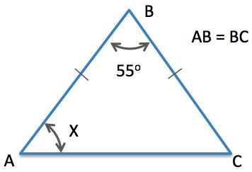 Geometry and  Measurement K8
