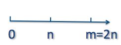 Algebra  K7