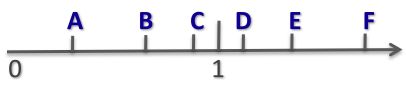 Algebra  K8