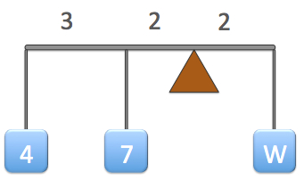 Algebra  K8