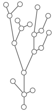Data Analysis K10