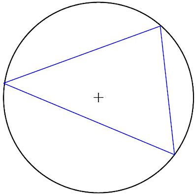 Geometry K12