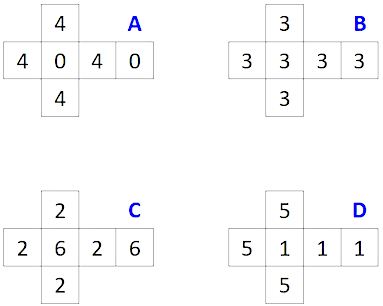 Data Analysis K12