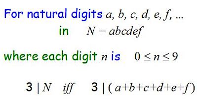 Data Analysis K12
