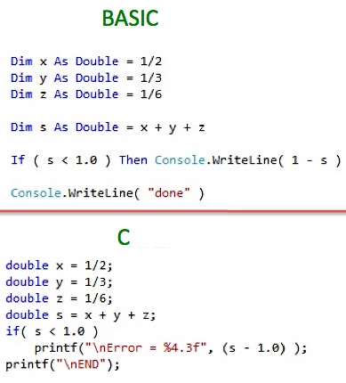 Applied Math K12