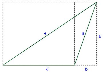 Geometry K12