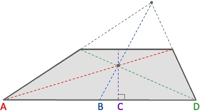 Geometry K12