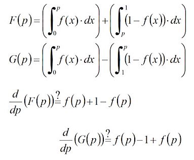 Algebra K12