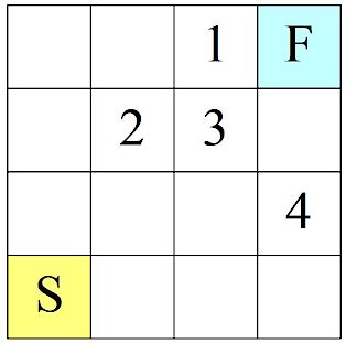 Data Analysis K12