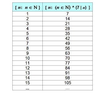 Data Analysis K12