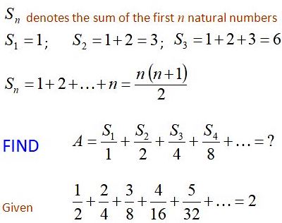 Data Analysis K11