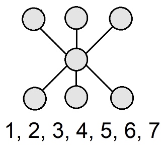 Data Analysis K11