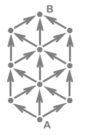 Data Analysis K9