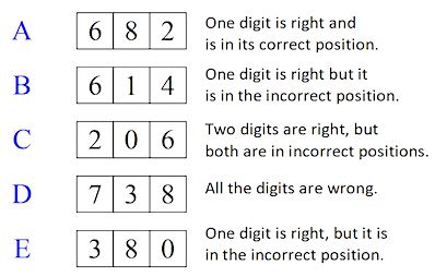 Applied Math K12