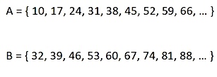 Ariphmetics K12