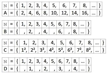 Ariphmetics K12