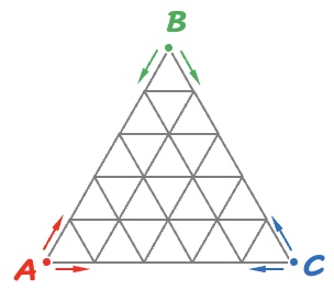 Data Analysis K12