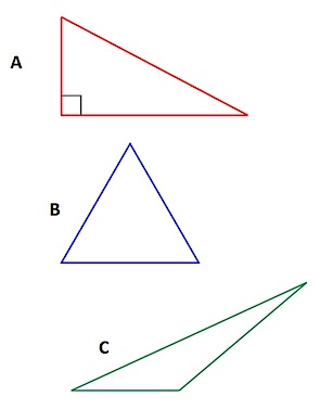 Geometry K12