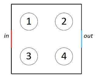 Data Analysis K11