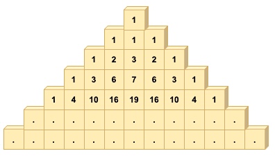 Data Analysis K11