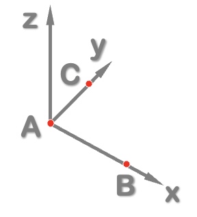 Geometry K12