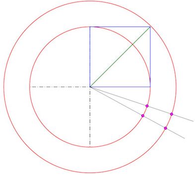 Ariphmetics K12
