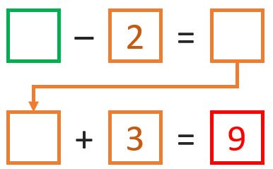 Algebra  K4