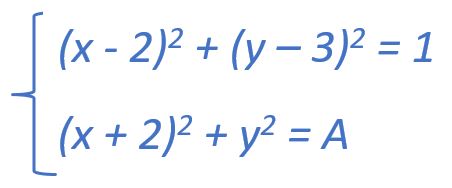 Algebra K12