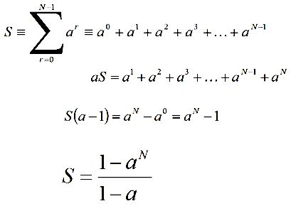 Data Analysis K12