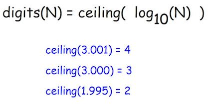 Data Analysis K11