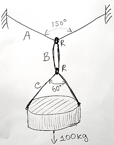 Applied Math K12