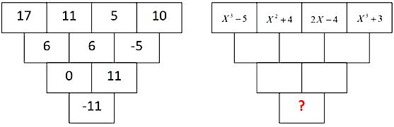 Algebra K12