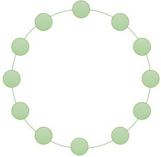 Word Problems K12