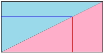 Geometry K12